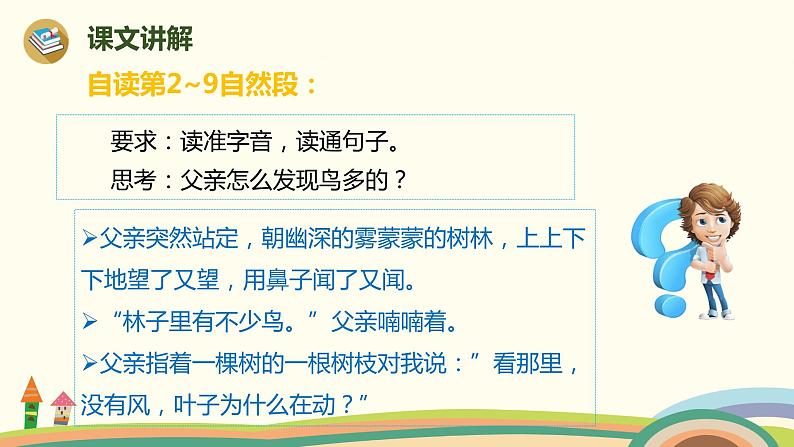 部编版语文三年级上册  23《父亲、树林和鸟》第2课时PPT课件06