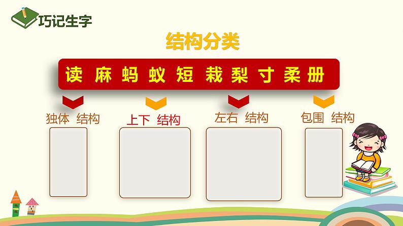 部编版语文三年级上册  22《读不完的大书》PPT课件07