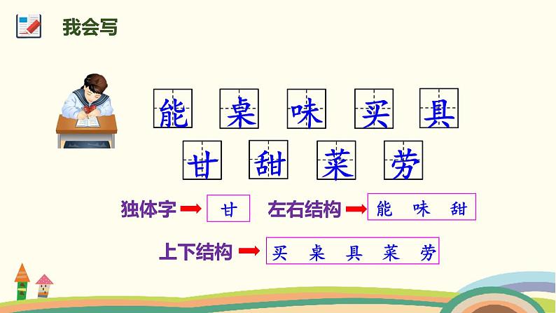 人教部编版语文二年级下册：6 《千人糕》PPT课件07