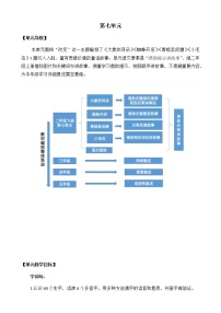 小学语文人教部编版二年级下册19 大象的耳朵教案设计