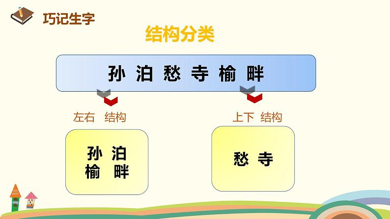 人教部编版版五年级上册 21《古诗词三首》 ppt课件05