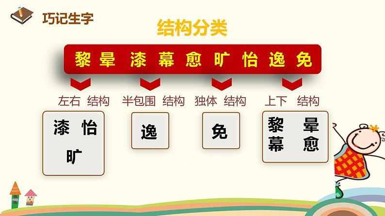 人教部编版版五年级上册 22《 四季之美》 ppt课件第6页