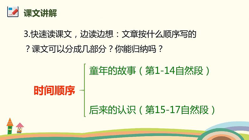 人教部编版版五年级上册 20《“精彩极了”和“糟糕透了 ”》 ppt课件07