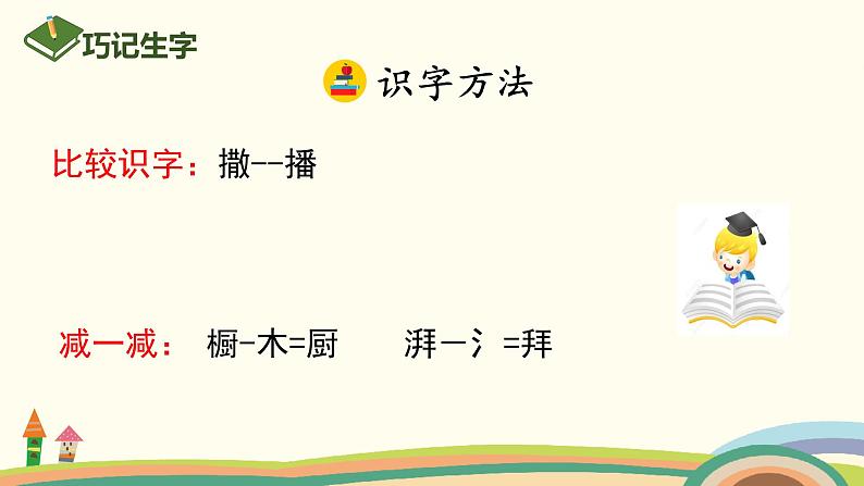 部编版语文六年级上册 25《少年闰土》 PPT课件08