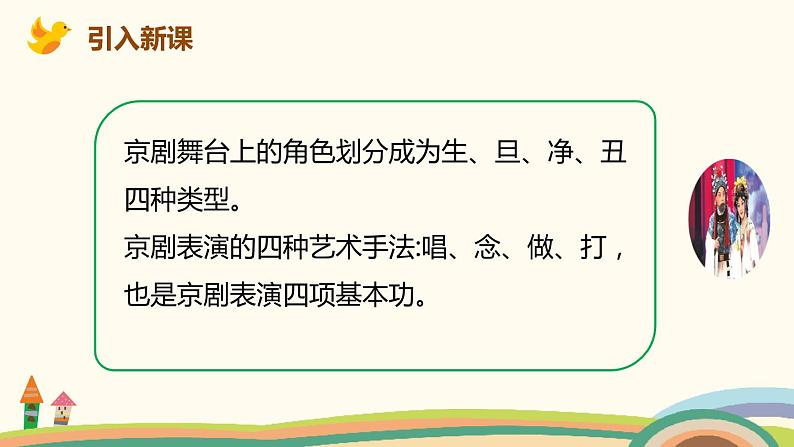 部编版语文六年级上册 24《京剧趣谈》 PPT课件04