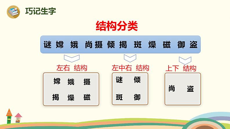 部编版语文六年级上册 11 《宇宙生命之谜》 PPT课件08