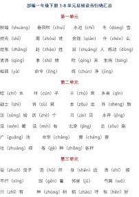 文博教育——部编版语文一年级下册易错读音汇总