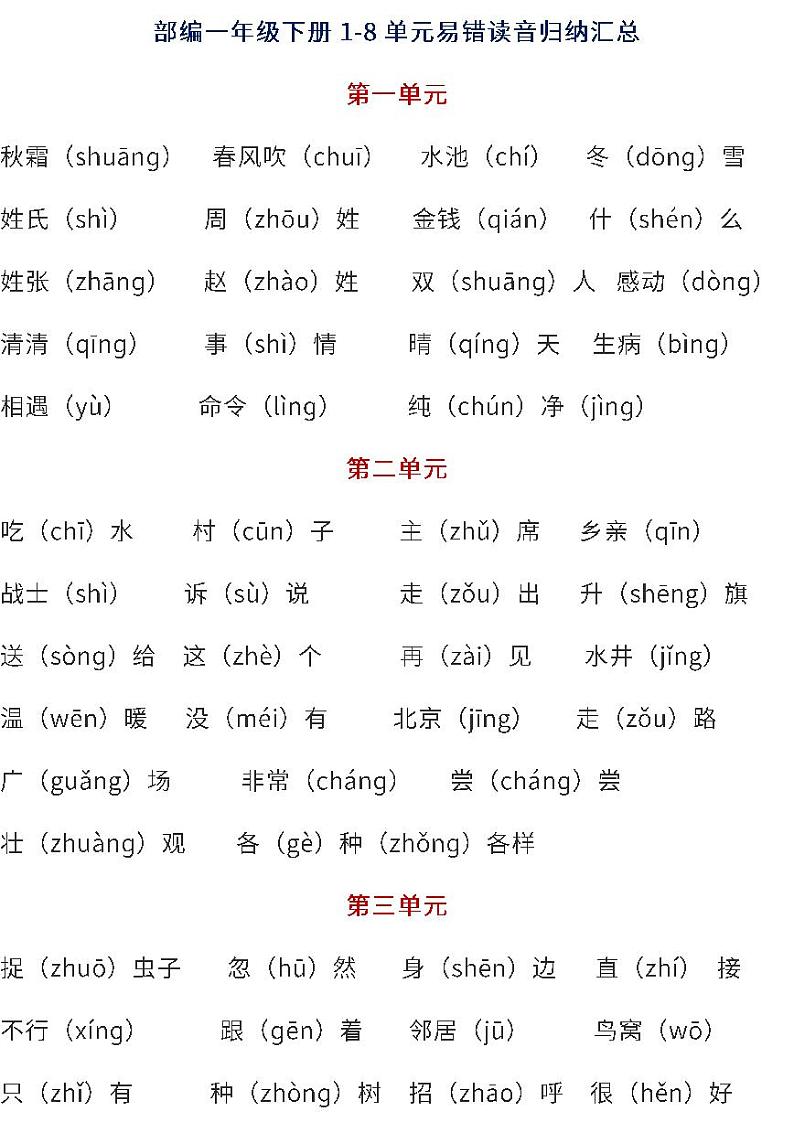 文博教育——部编版语文一年级下册易错读音汇总 学案01