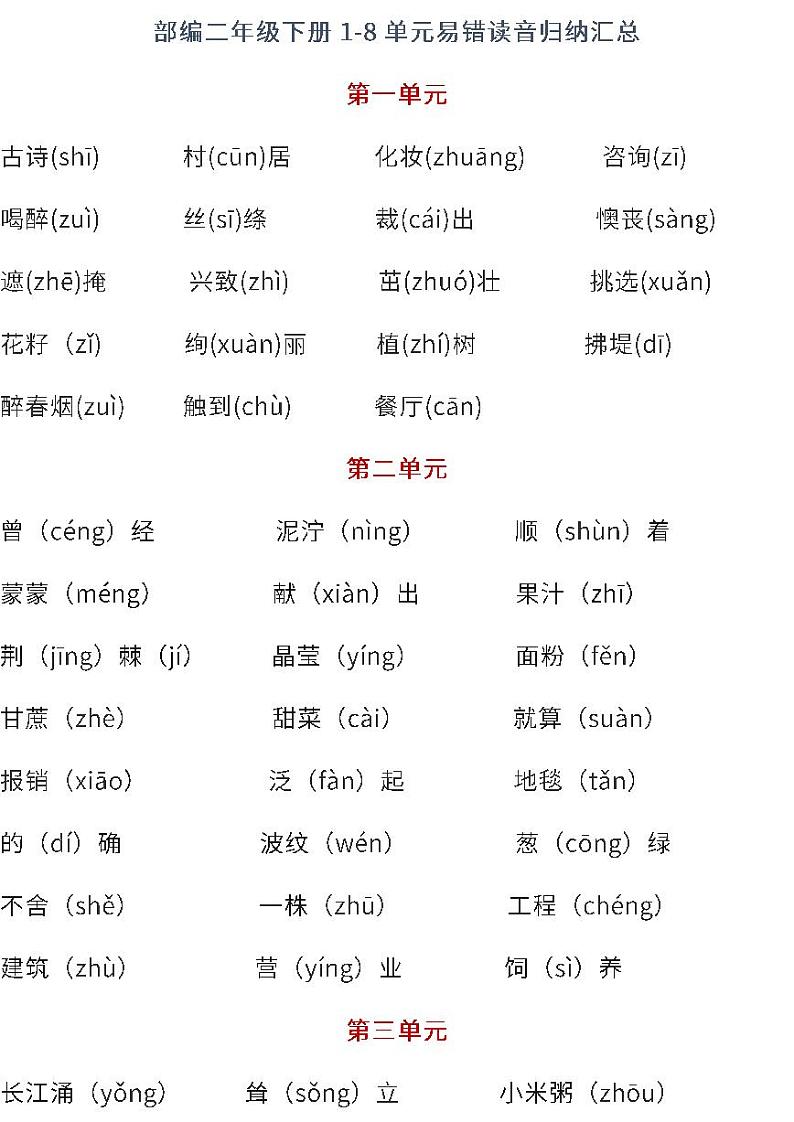 部编版语文二年级下册易错读音汇总 学案01