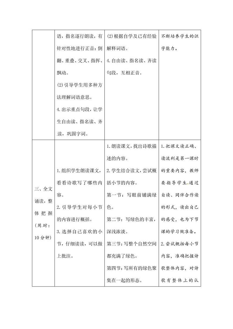 部编版人教版四年级语文下册《10绿》精品导学案教案设计小学优秀公开课03