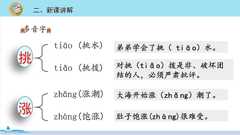 四年级语文部编版下册 21《芦花鞋》PPT课件08