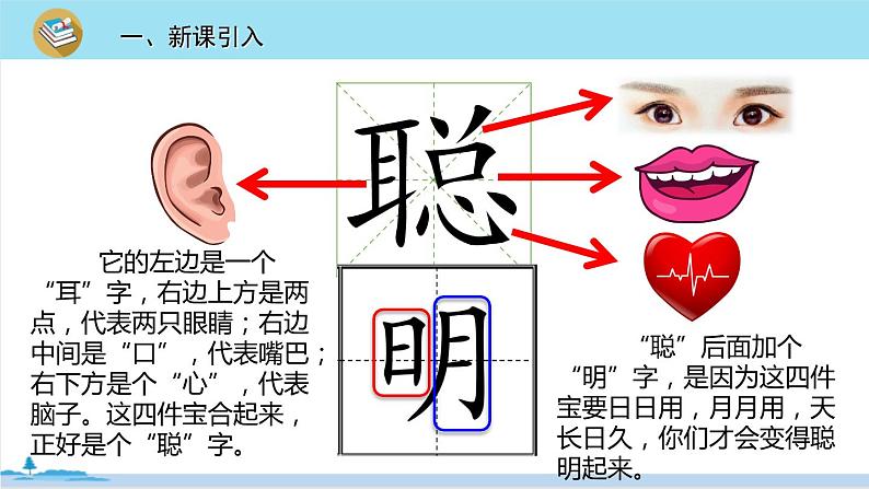 五年级语文部编版下册 《汉字真有趣》PPT课件02