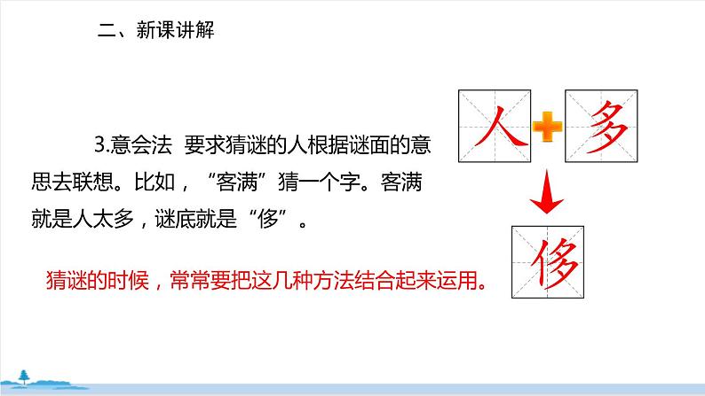 五年级语文部编版下册 《汉字真有趣》PPT课件06