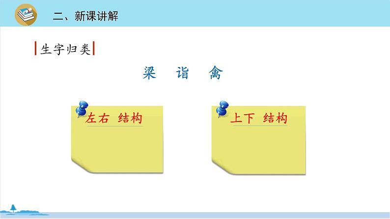 五年级语文部编版下册21《杨氏之子》PPT课件08