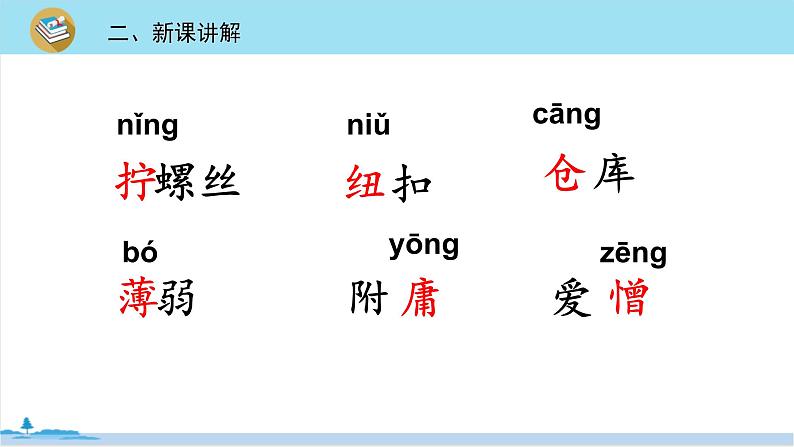 五年级语文部编版下册22《手指》PPT课件05