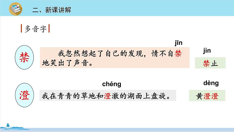 五年级语文部编版下册23《童年的发现》PPT课件05