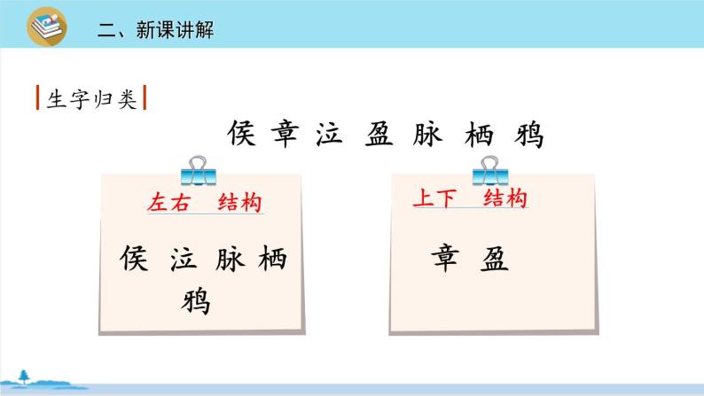 六年级语文部编版下册 3《 古诗三首》PPT课件06