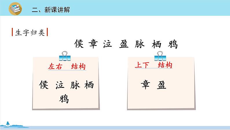 六年级语文部编版下册 3《 古诗三首》PPT课件06