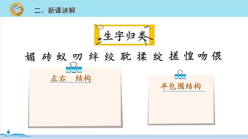 六年级语文部编版下册 9《那个星期天》PPT课件08