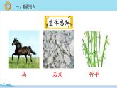 六年級語文部編版下冊 10《古詩三首》PPT課件