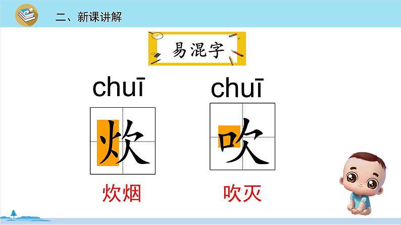 六年级语文部编版下册 12《为人民服务》PPT课件08