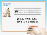 一年级上册语文课件   拼音 zh ch sh r  23张PPT 部编版 - 副本