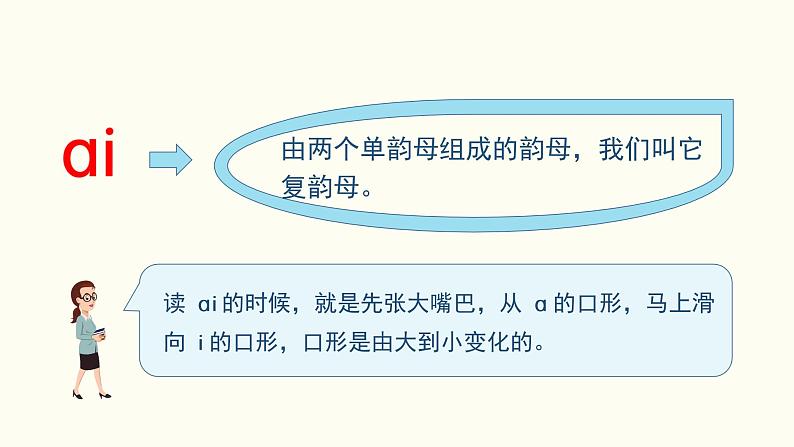 一年级上册语文课件  汉语拼音  ai  ei  ui (共25张PPT)  部编版 - 副本07