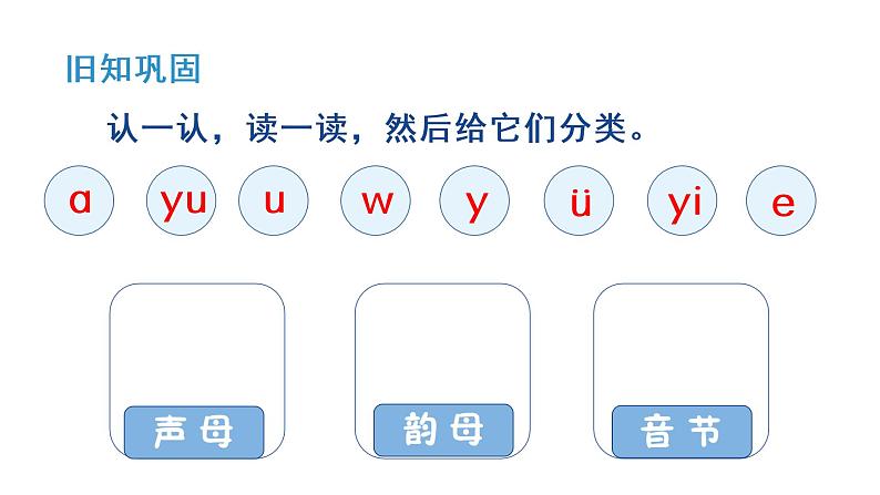 一年级上册语文课件  汉语拼音  b p m f (共26张PPT)  部编版 - 副本第1页