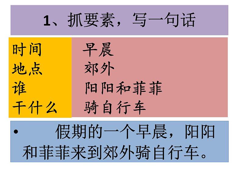 02、《骑自行车》第2页