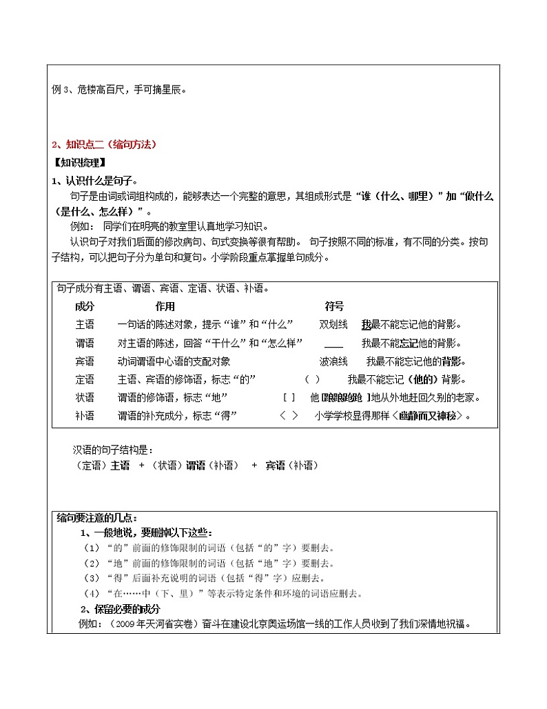 四年级下册语文讲义-培优专题讲练：第1讲：句子大练兵--仿写、缩句、句子转换（教师版+学生版）人教部编版 (2份打包)03