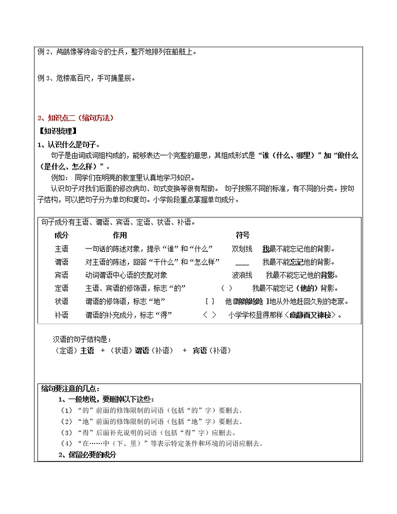 四年级下册语文讲义-培优专题讲练：第1讲：句子大练兵--仿写、缩句、句子转换（教师版+学生版）人教部编版 (2份打包)03