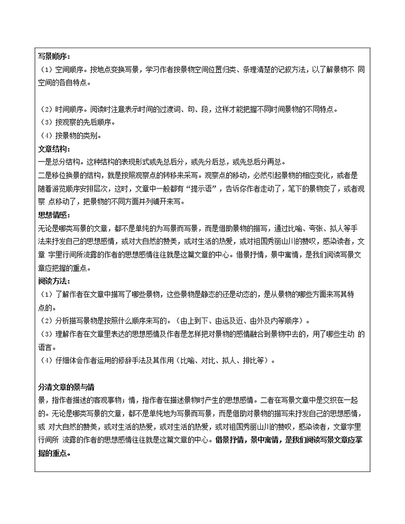 四年级下册语文讲义-培优专题讲练：第3讲：写景文章阅读 +景物描写方法（教师版+学生版）人教部编版（2份打包）03