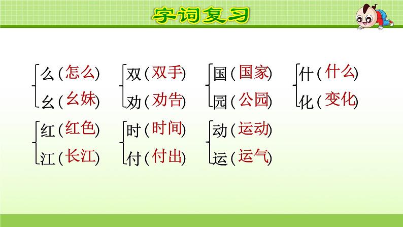 部编版语文一年级下册第1单元期末复习课件06