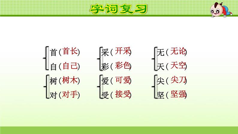 部编版语文一年级下册第6单元期末复习课件06