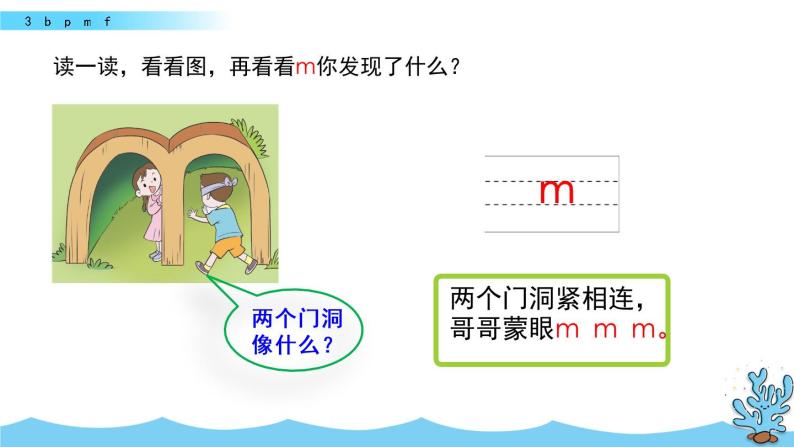 人教部編版一年級上冊漢語拼音3bpmf教學課件ppt