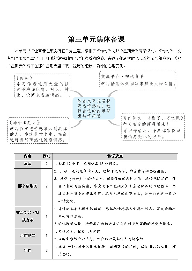 六年级下册语文部编版8 匆匆【教案】第1页