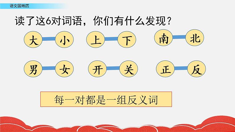 部编版一年级上册语文语文园地四课件+素材05