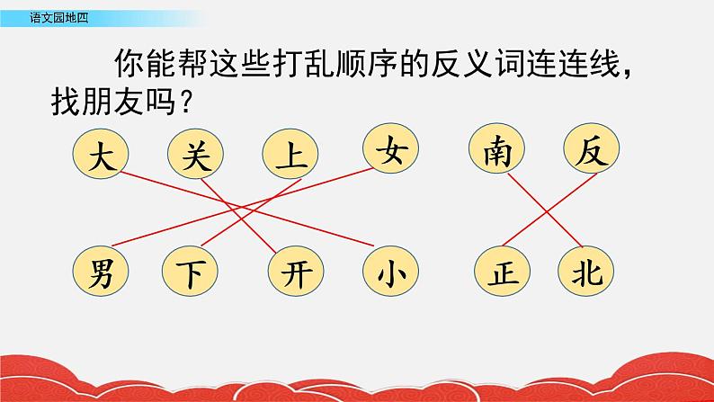 部编版一年级上册语文语文园地四课件+素材06