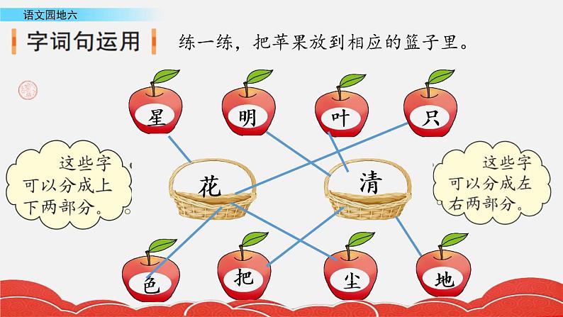 语文园地六第2页