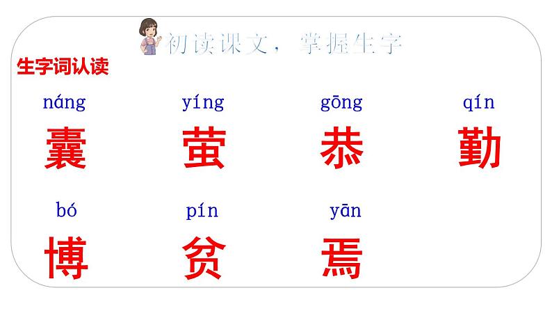 2021年四年级下册部编版语文教学课件 第六单元 18 文言文二则第3页