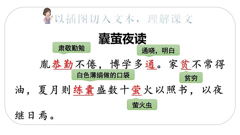 2021年四年级下册部编版语文教学课件 第六单元 18 文言文二则第6页