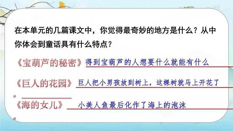 部编版四年级语文下册  语文园地八   课件（40张ppt）第5页