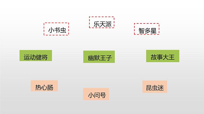 人教部编版三年级下册语文课件-第六单元习作(共19张PPT)07