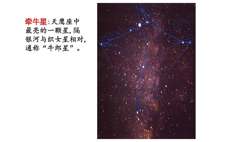 迢迢牵牛星》优质课一等奖课件第4页