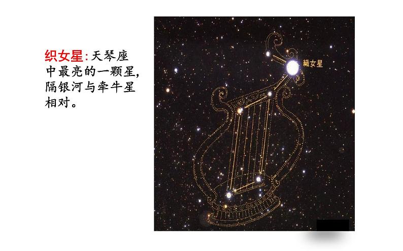 迢迢牵牛星》优质课一等奖课件第5页