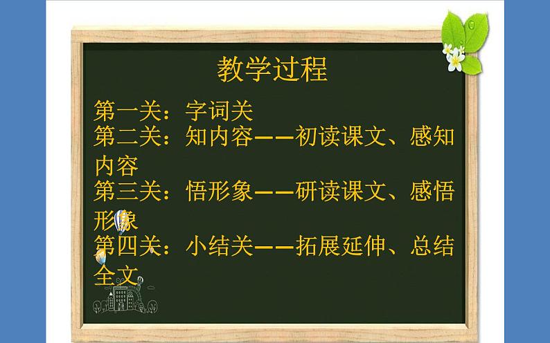 《汤姆 索亚历险记》优课一等奖教学课件06