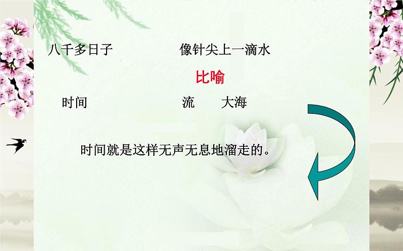 《匆匆》优课一等奖教学课件第7页