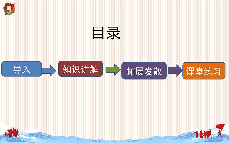 《金色的鱼钩》优课一等奖课件第3页