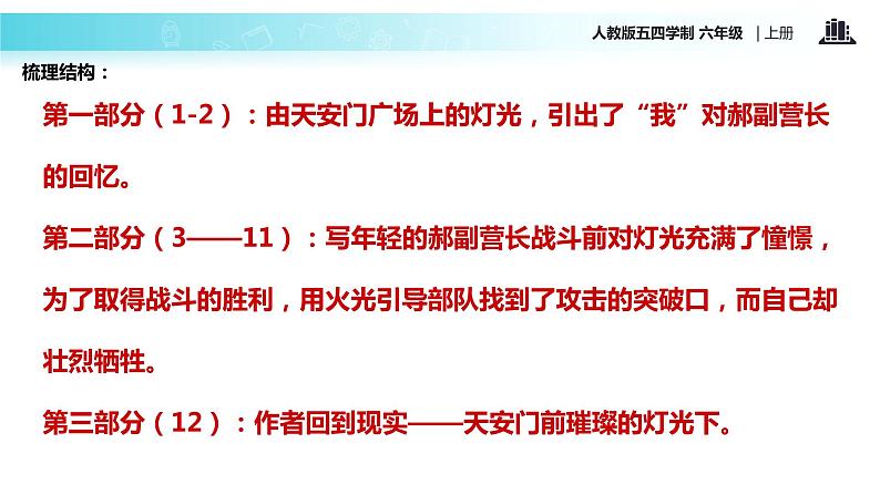 【教学课件】《灯光》（语文人教五四学制六上）06