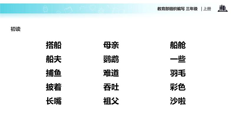 教学课件人教部编版三年级语文上册《搭船的鸟》（语文部编三上） (1)04